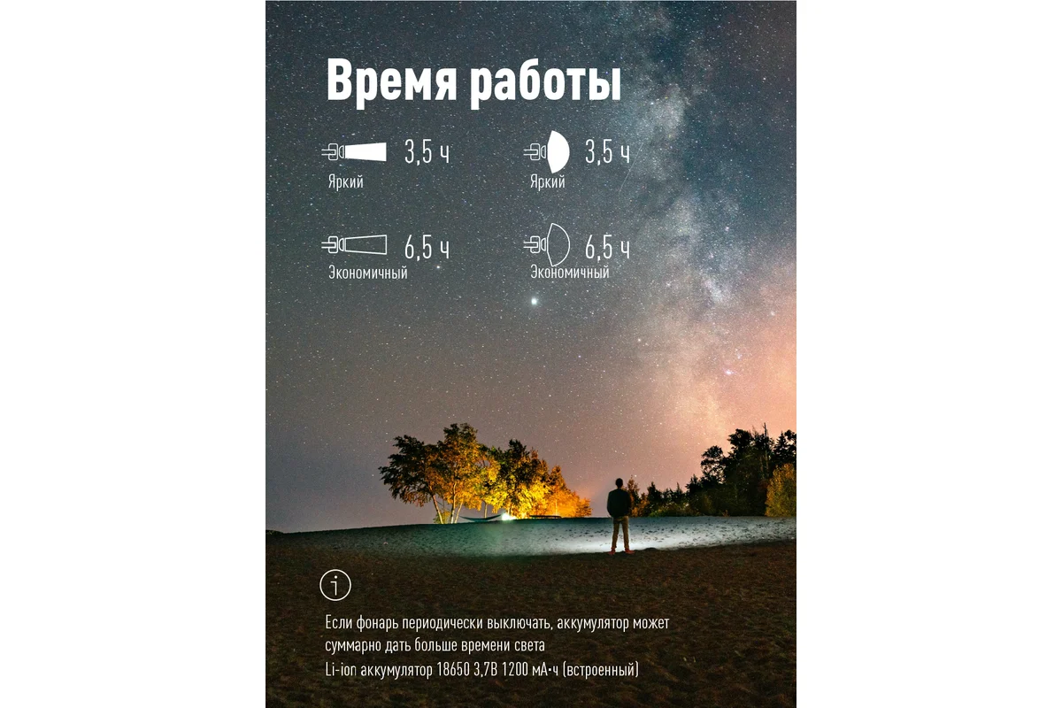Фонарь налобный аккумуляторный КОСМОС 502Lit