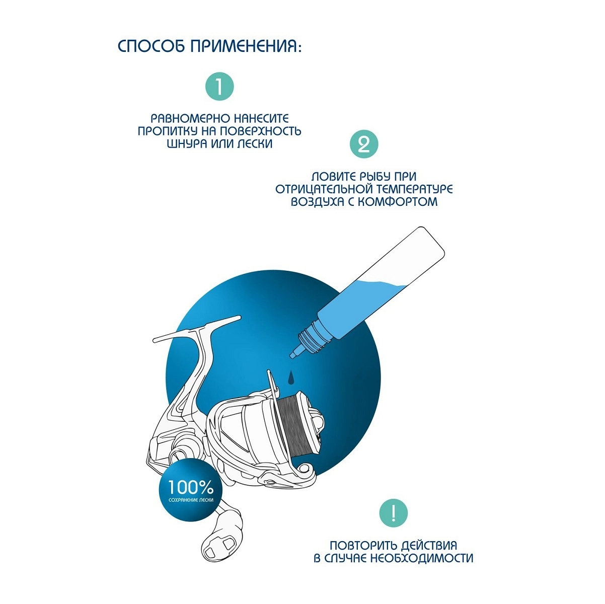 Пропитка для шнуров AREALAB Anti Freeze PE (30 мл)