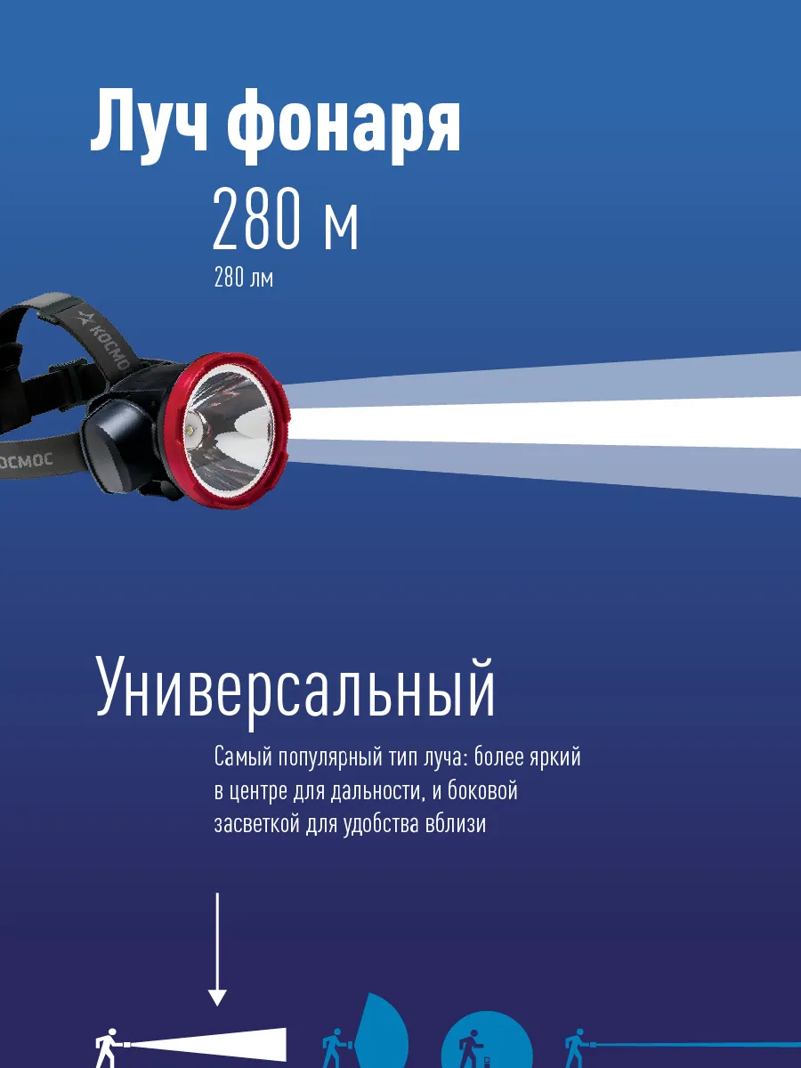 Фонарь налобный аккумуляторный КОСМОС H5W