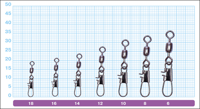 Карабин с вертлюгом OWNER 52470 Inter Snap Crane