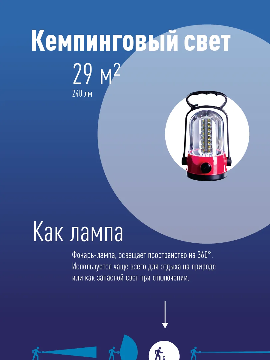 Фонарь кемпинговый аккумуляторный КОСМОС 6010LED