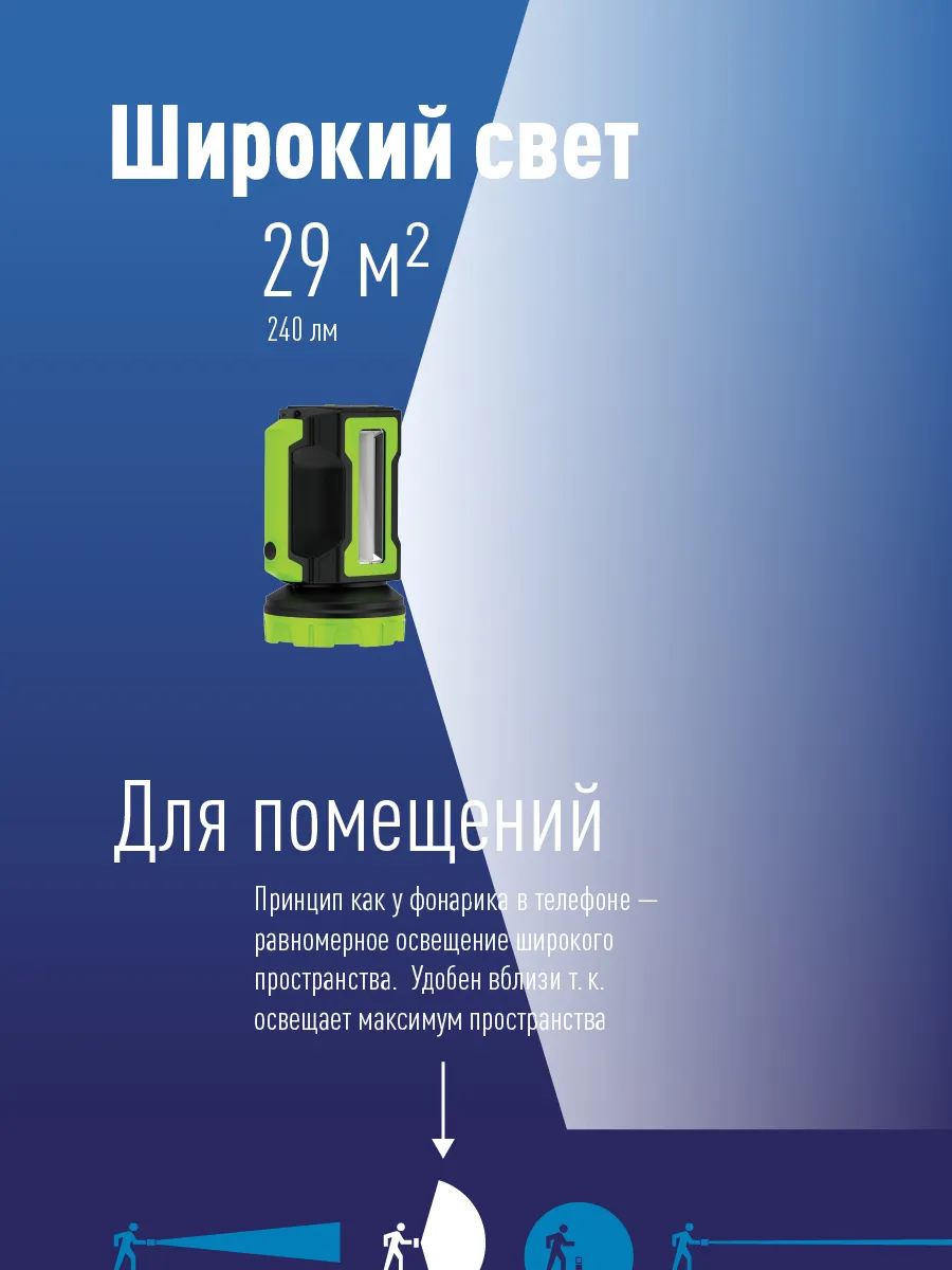 Фонарь аккумуляторный КОСМОС PREMIUM 9110W