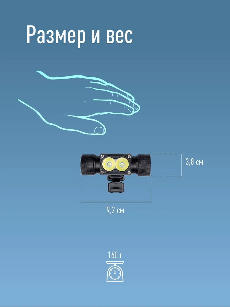 Фонарь налобный аккумуляторный КОСМОС 501Lit