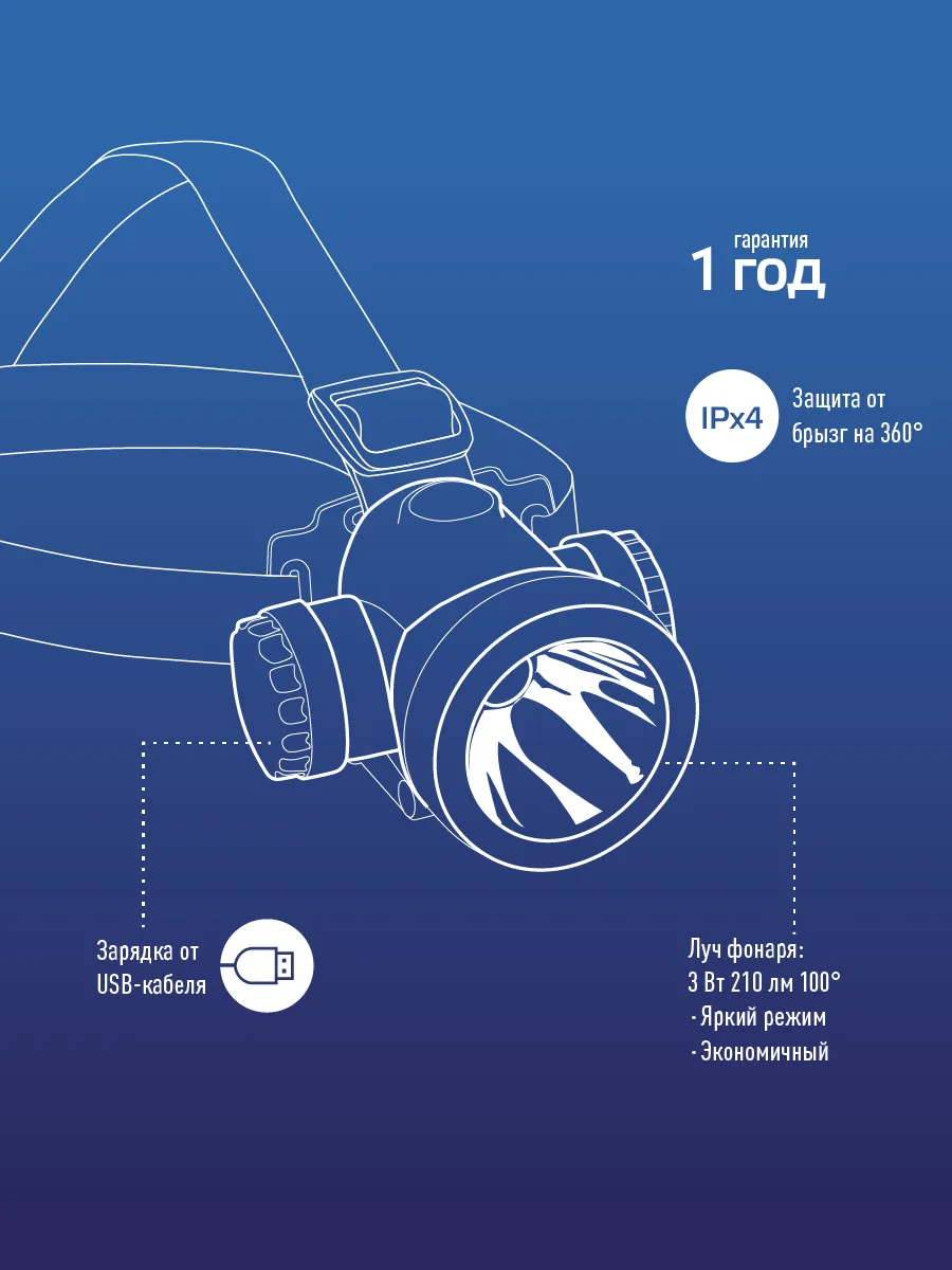 Фонарь налобный аккумуляторный КОСМОС H3WLi-On