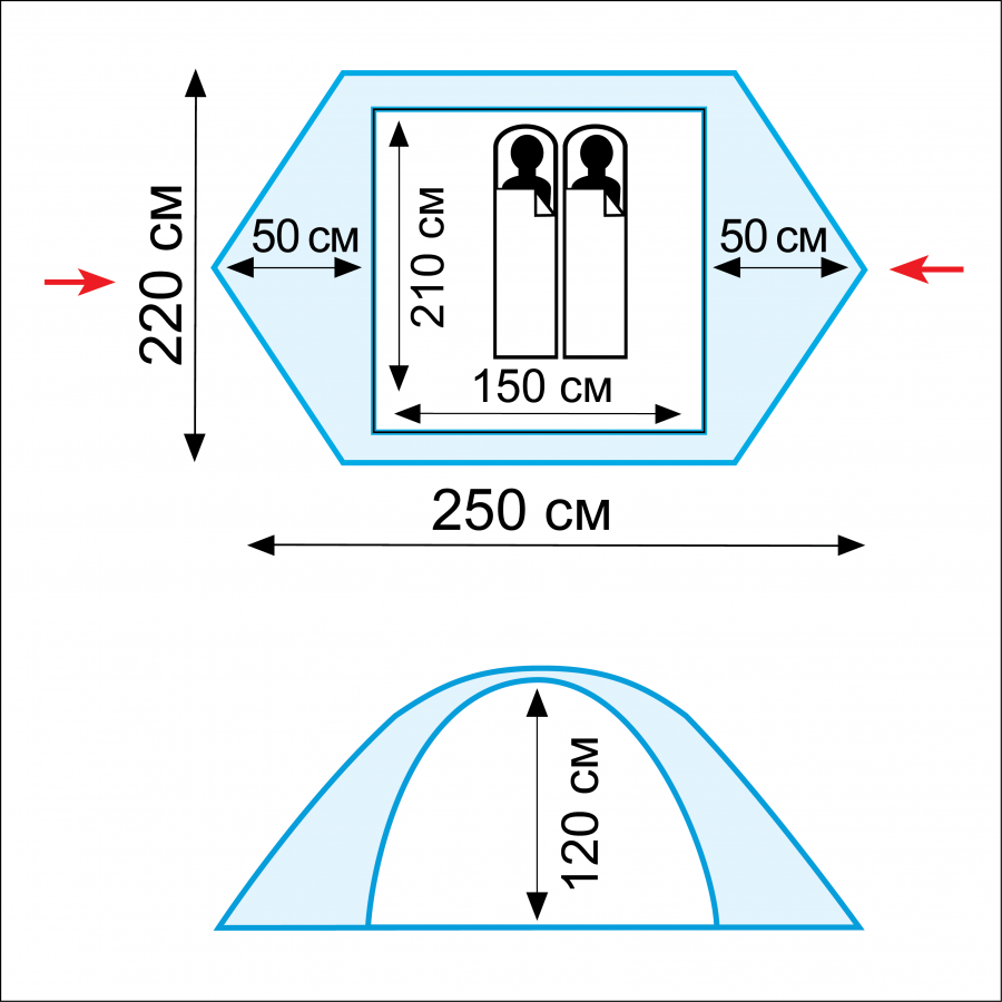 Палатка TRAMP Scout 2 (V2)