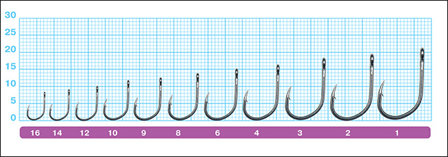 Крючок OWNER 50188 BC Iseama