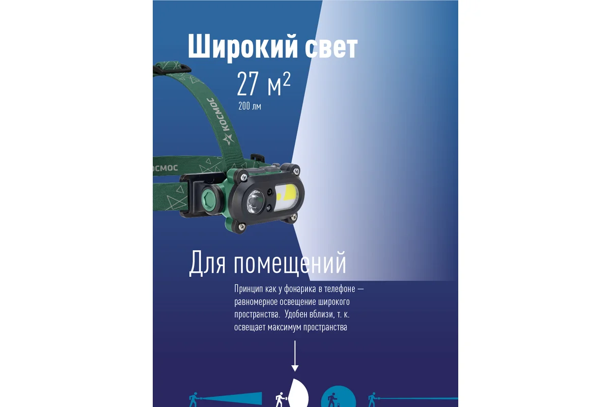 Фонарь налобный аккумуляторный КОСМОС 502Lit
