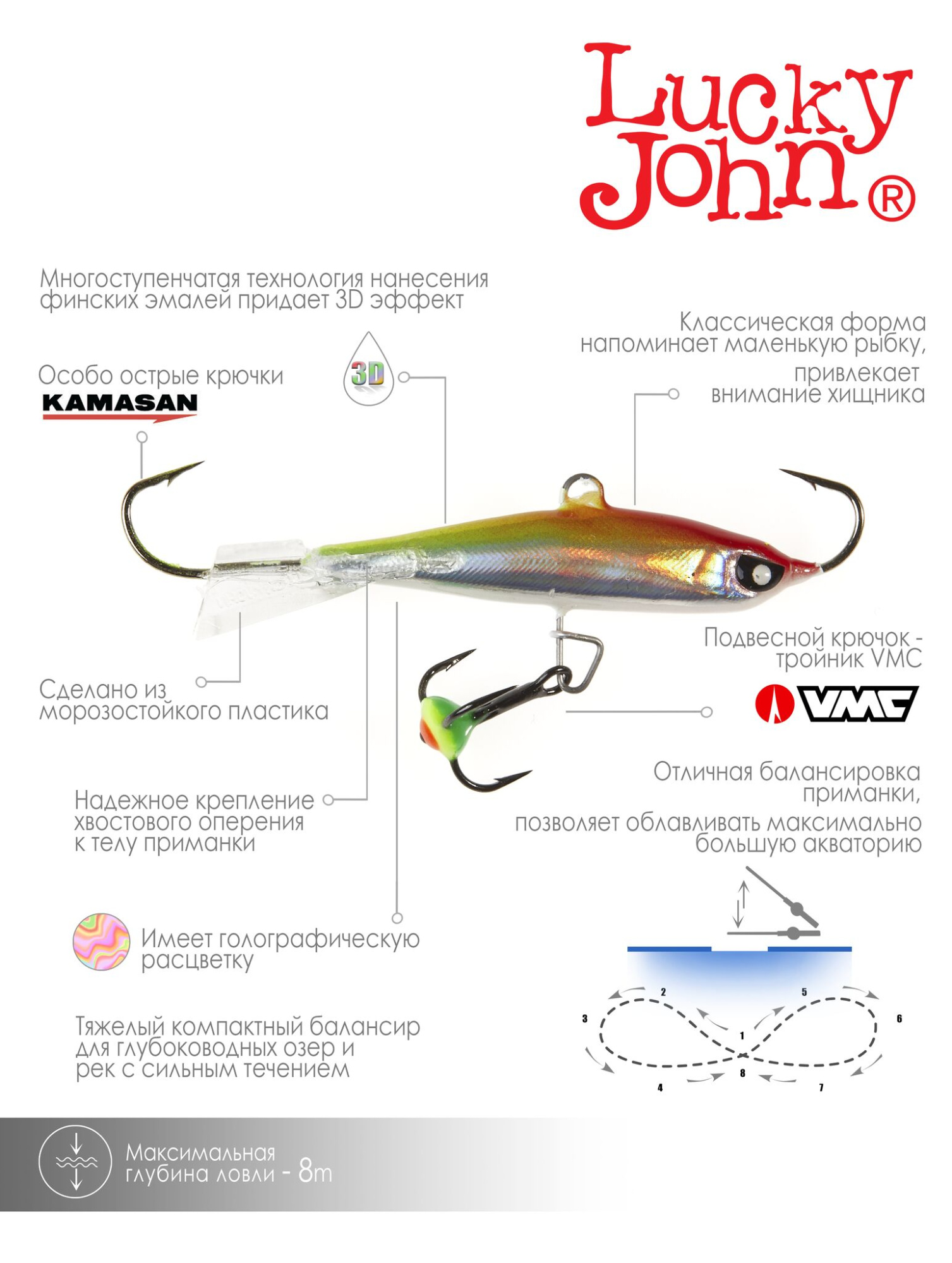 Балансир LUCKY JOHN Nordic (блистер) (4 см, 12 г, 02H)