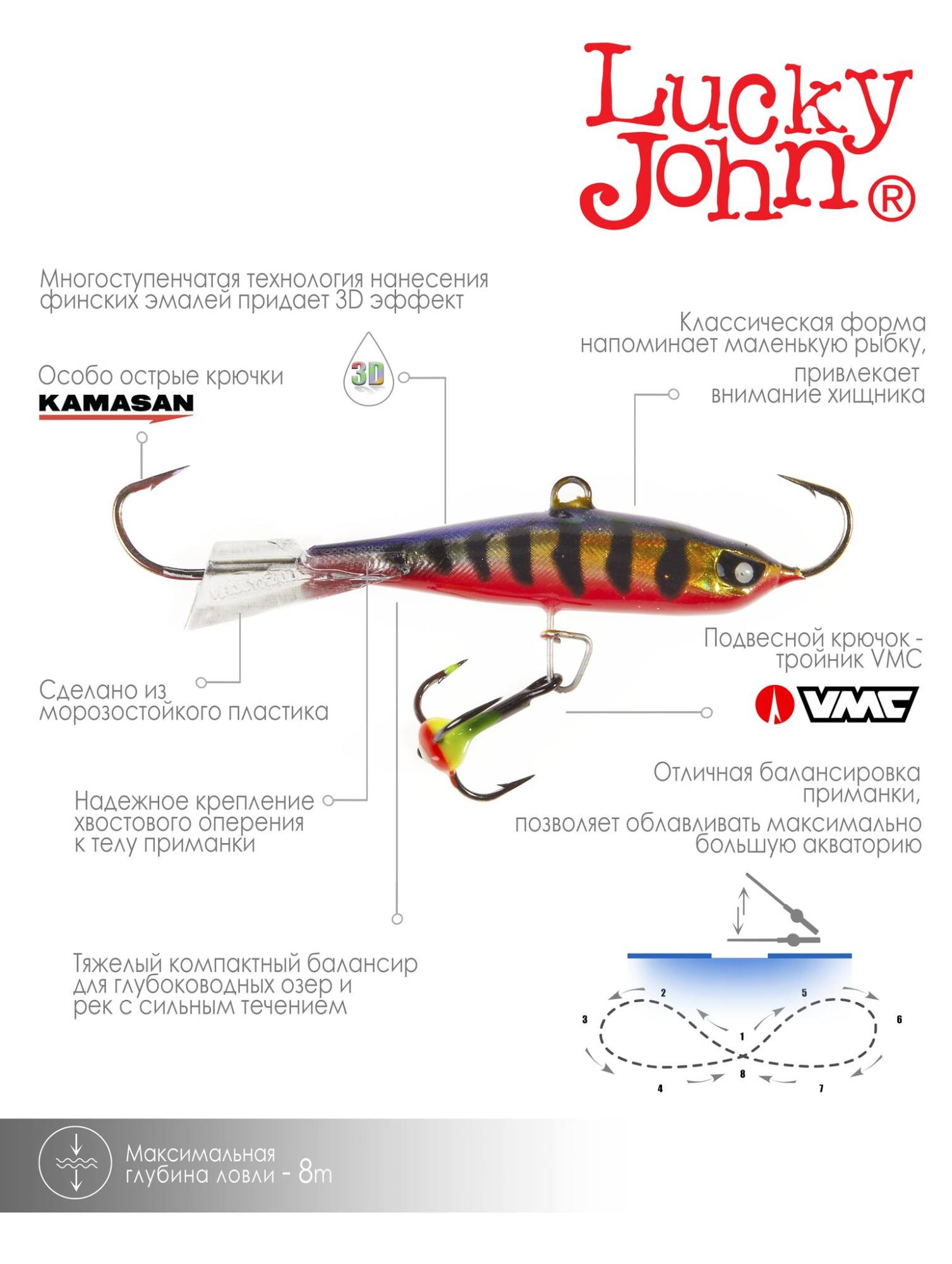 Балансир LUCKY JOHN Nordic (блистер) (4 см, 12 г, 114)
