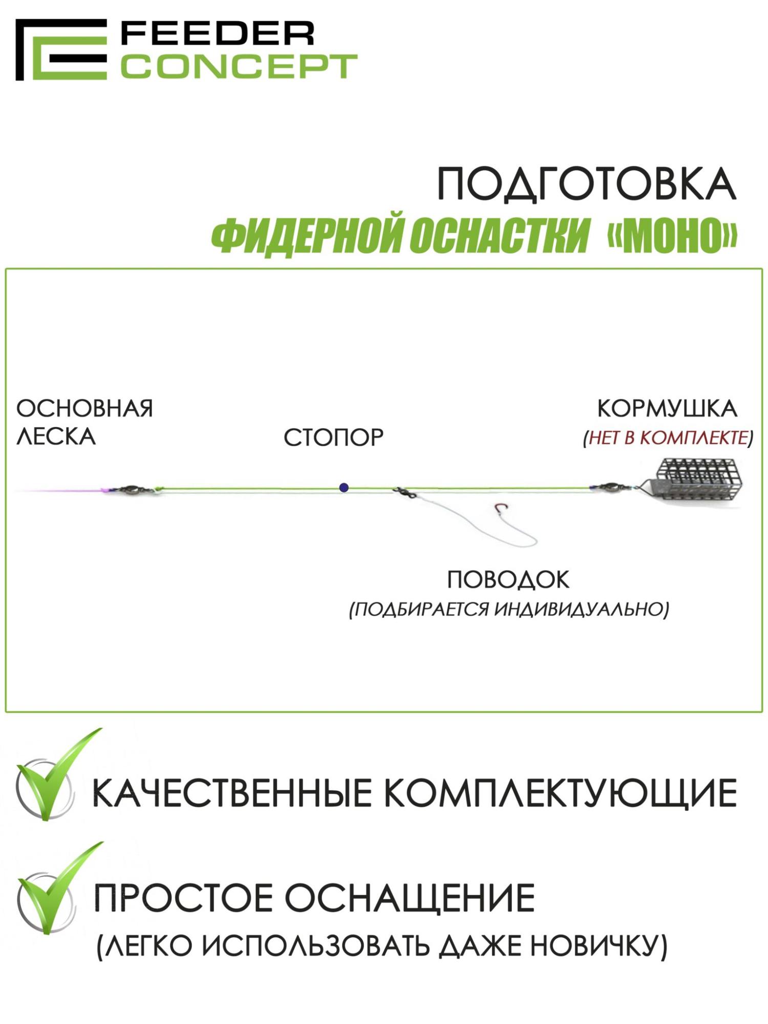 Оснастка фидерная FC Feeder Gum (2 шт) (35 см, 0.4 мм, до 60 г)